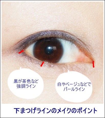 アイラインの引き方　コスメ２
