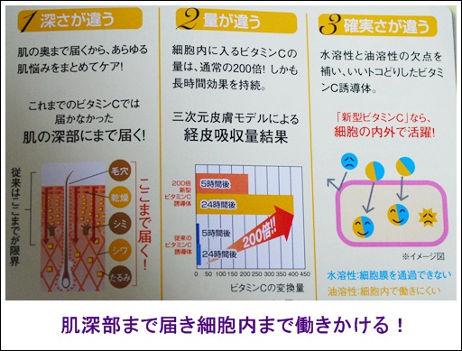 サラシア　パワーセラム　口コミ